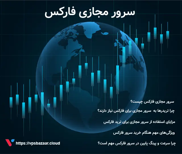 سرور مجازی فارکس چیست و چرا برای ترید به آن نیاز دارید؟